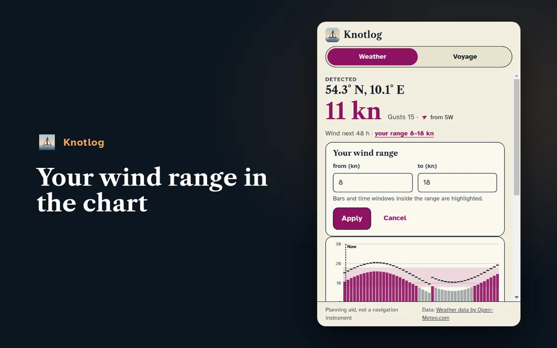 Side panel with the "Your wind range" form set to 8 to 18 knots, below it the wind chart with the range highlighted.