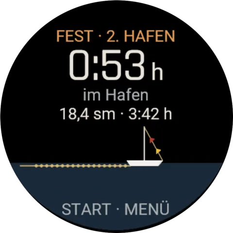 Garmin-Uhr nach dem Festmachen: zweiter Hafen, 53 Minuten im Hafen, 18,4 Seemeilen in 3:42 Stunden.