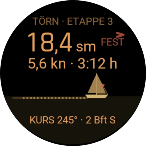 Garmin-Uhr im Nachtmodus mit gedämpften rot-orangen Farben: Törn, Etappe 3, 18,4 Seemeilen, Kurs 245 Grad.