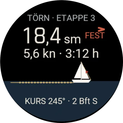 Garmin-Uhr während der Etappe: 18,4 Seemeilen, 5,6 Knoten, 3:12 Stunden, Kurs 245 Grad, ein Segelboot über der Logleine.