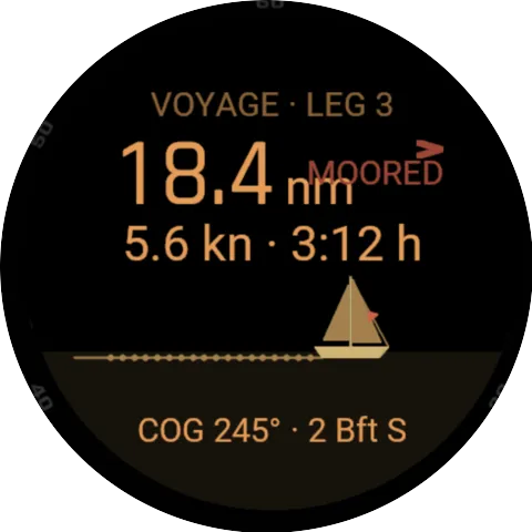 Garmin watch in night mode with dimmed red-orange colours: voyage, leg 3, 18.4 nautical miles, course 245 degrees.