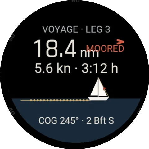 Garmin watch during a leg: 18.4 nautical miles, 5.6 knots, 3:12 hours, course 245 degrees, a sailing boat above the log line.