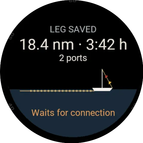 Garmin watch showing the summary: leg saved, 18.4 nautical miles, 3:42 hours, 2 harbours, waiting for connection.